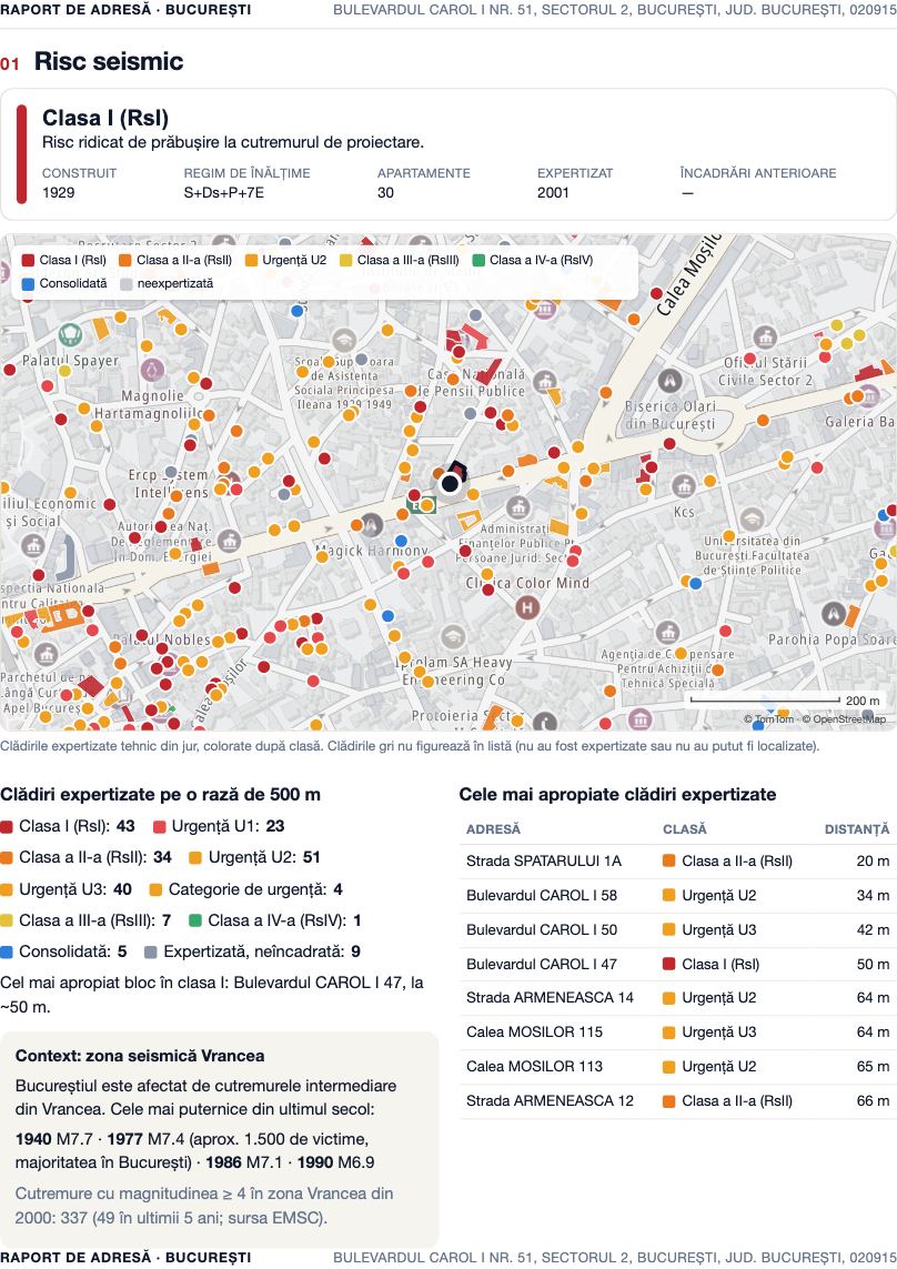 Pagina 2: risc seismic și harta vecinătății